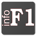 infoF1 logo