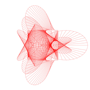 Lastest MathArt APK for PC