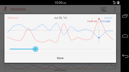 【免費健康App】Simple Run Tracker-APP點子