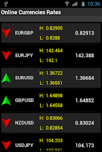 How to install Online Foreign Exchange Rates lastet apk for android