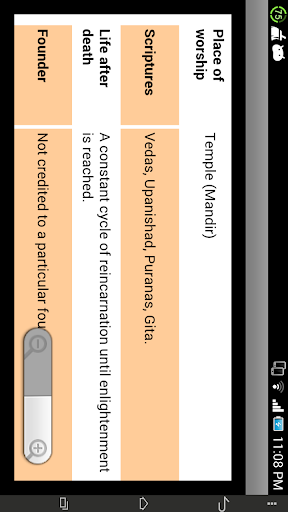 【免費教育App】Islam VS Hinduism-APP點子