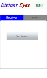 Distant Eyes poster 2