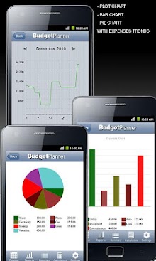 Budget Planner