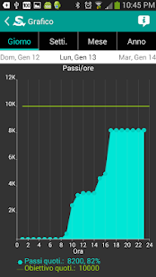 StepOn-Pro Pedometro Screen 3