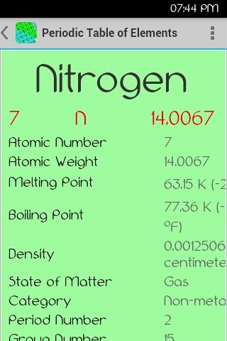 【免費書籍App】Periodic Table of Elements-APP點子