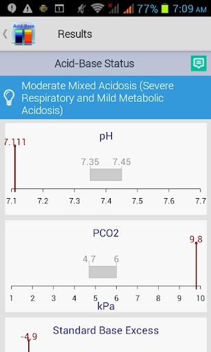 Acid-Base Calculator