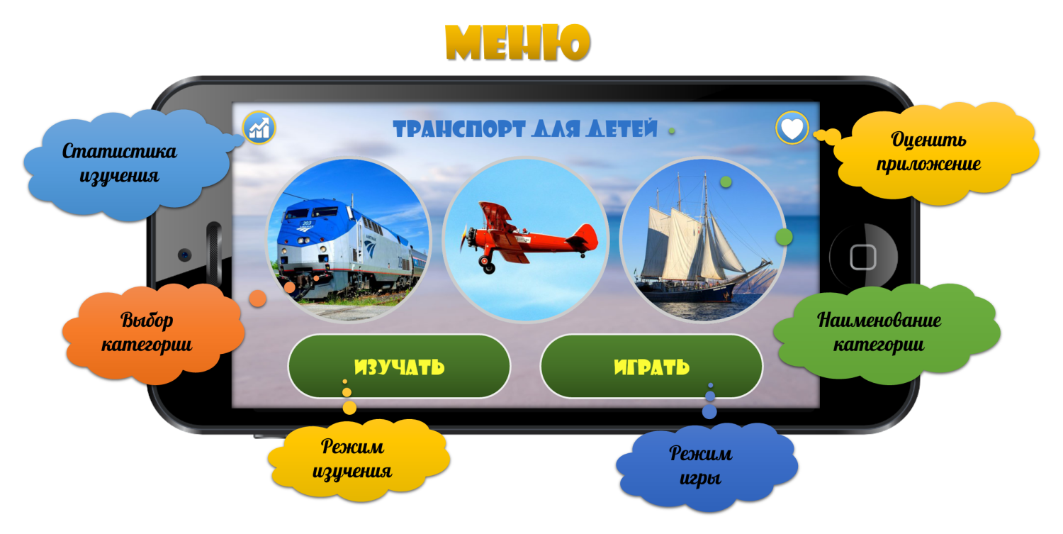 Приложения для изучения истории