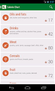 Calories Burned by Exercise, Walking, Etc. (CalorieLab)