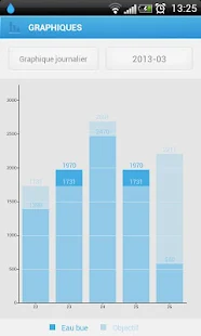 Hydro+ buvez de l’eau - screenshot thumbnail