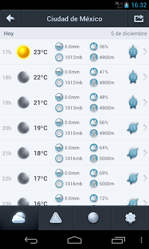 【免費天氣App】Clima a 14 días México-APP點子