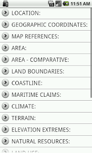 Mali Facts Screenshots 5