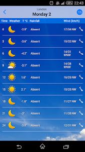 the Weather+ – Weather forecast by iLMeteo.it – Android Weather Apps