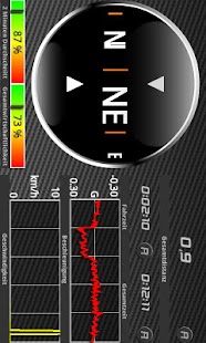 Free Download GSpeedo PRO APK for Android