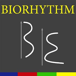Biorhythm Expert 健康 App LOGO-APP開箱王