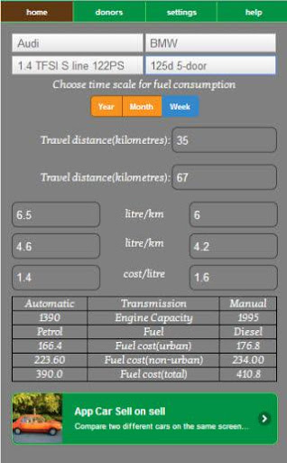 Compare Car Fuel Consumption