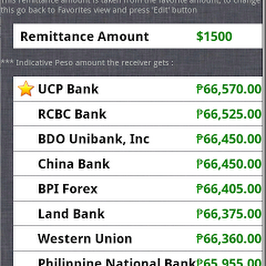 bpi exchange rate