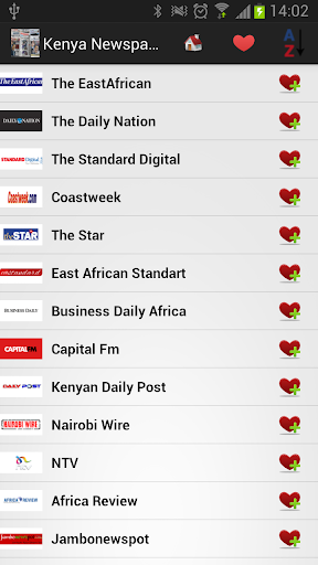 Kenya Newspapers And News