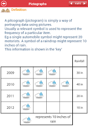 ACT Math : Super Edition Lite poster 20