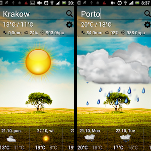 Cute Weather.apk 1.0.17