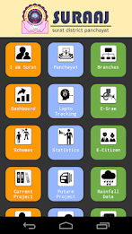 Surat District Panchayat poster 10