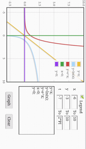 Math Graph Free