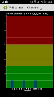 Free Wifi scanner APK for Android