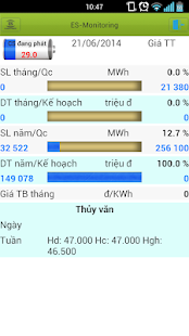 ES Monitoring Screenshots 0