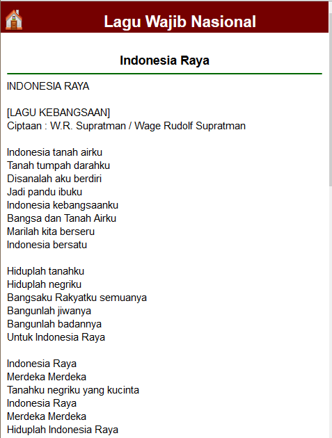 Media Pembelajaran Untuk Siswa Kelas III SD: Materi SBdP Untuk Kelas III SD