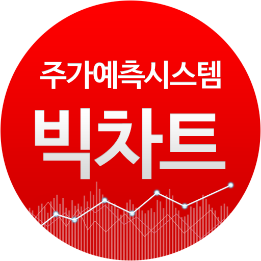 주가예측 빅차트 LOGO-APP點子