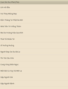 Free Cuoc Doi Duc Kinh Phat Giao APK for PC