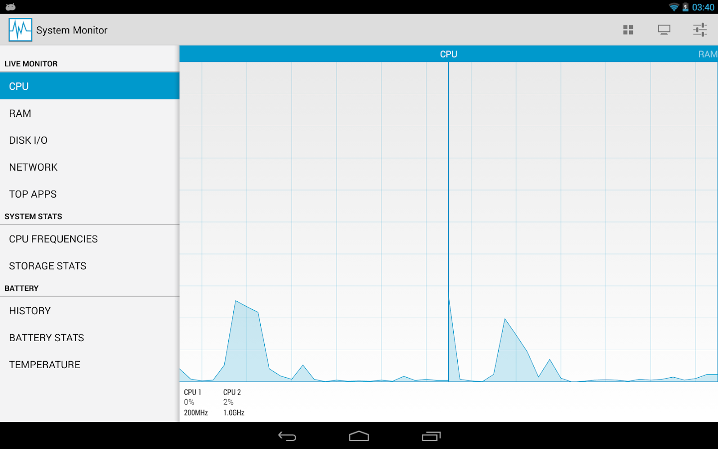 System Monitor - screenshot