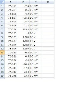 How to mod Multimeter Data Aquisition patch 1.3 apk for laptop