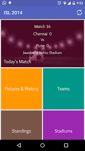Indian Super League 2014
