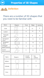 SSAT and ISEE Math poster 4