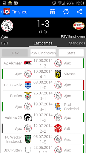 免費下載運動APP|Netherland Football Eredivisie app開箱文|APP開箱王