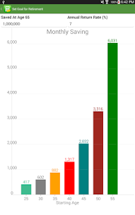 Financial Calculators Pro Screenshots 7