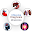 Differential Dx Mnemonics Download on Windows