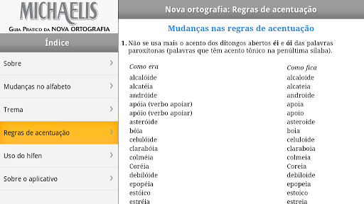【免費書籍App】Michaelis Nova Ortografia-APP點子