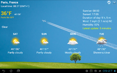 Transparent clock & weather