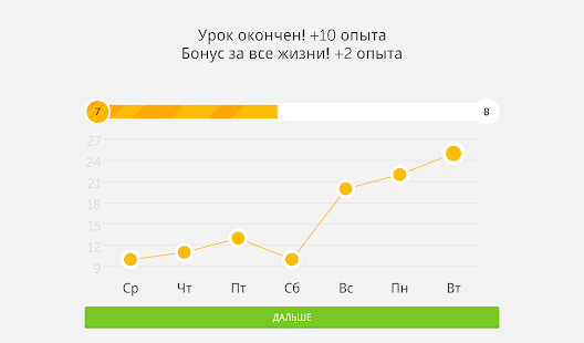 Duolingo: Учим языки бесплатно Screenshot