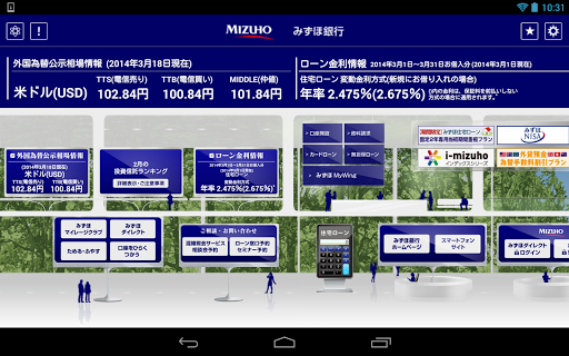 みずほ銀行アプリ for Tablet