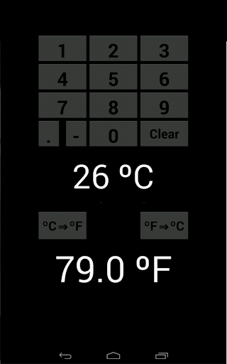 Fahrenheit Celsius Converter