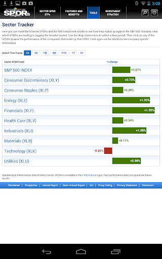 免費下載財經APP|Sector SPDRs app開箱文|APP開箱王
