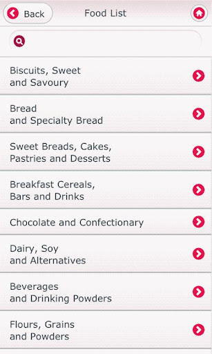 【免費健康App】Australian Carb Counter-APP點子