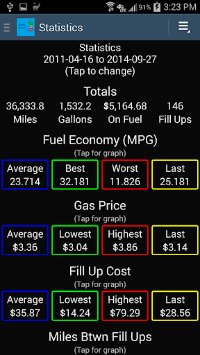 【免費交通運輸App】MPG Tracker (Fuel Calculator)-APP點子