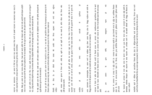 Yoga Tips & Articles in Hindi Screenshots 0