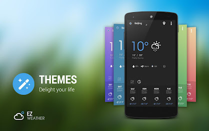 Pretty Widget Weather Tomorrow poster 8