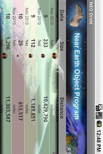 Lastest NEO Droid - Asteroid Watch APK for PC