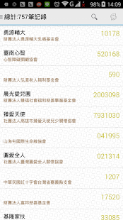 How to mod 電子發票記帳小幫手 4.0 apk for pc