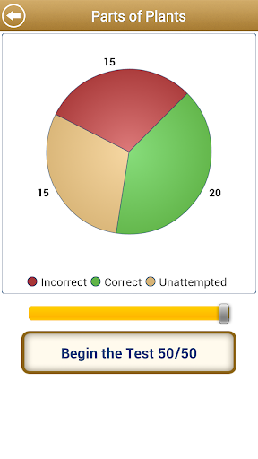 【免費健康App】Science Quiz-APP點子